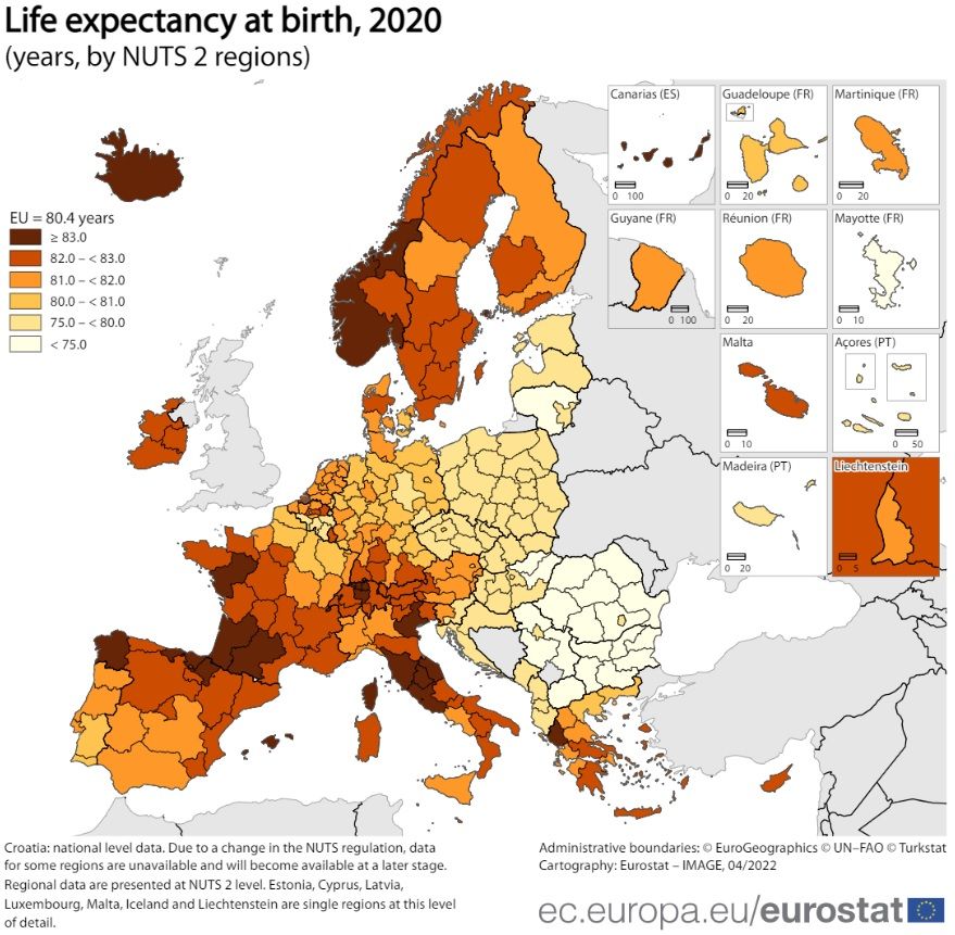 eurostat