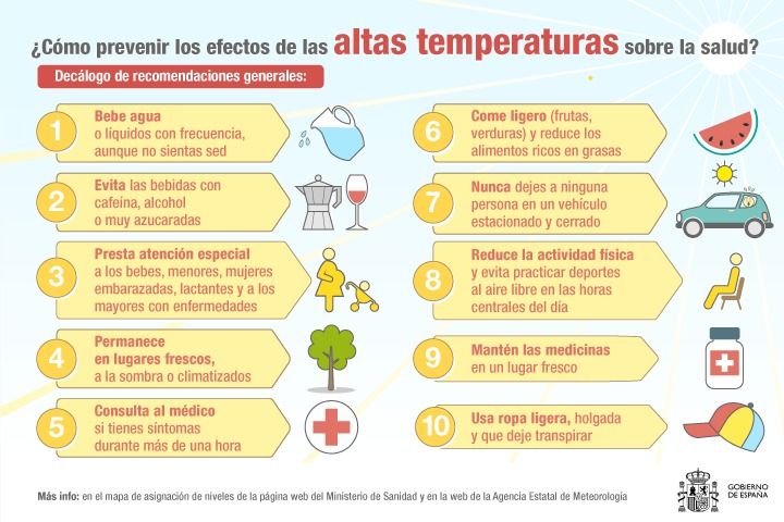 La mortalidad por calor se ceba con los mayores en otro verano de récord: “urge protegerlos”