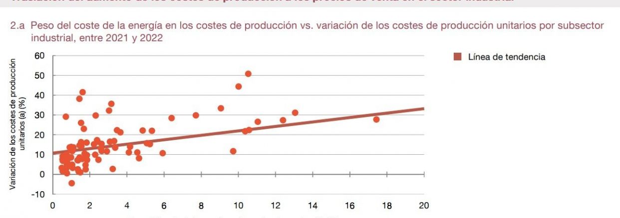 banco espana 2