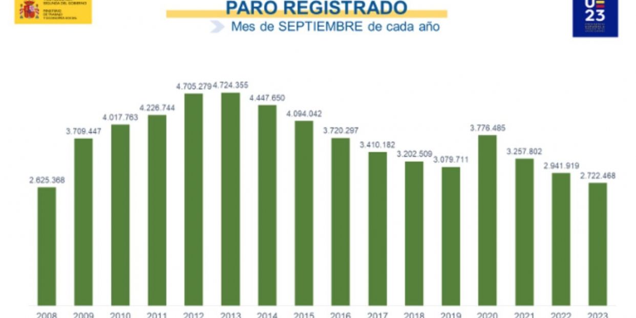 paro1 paro1
