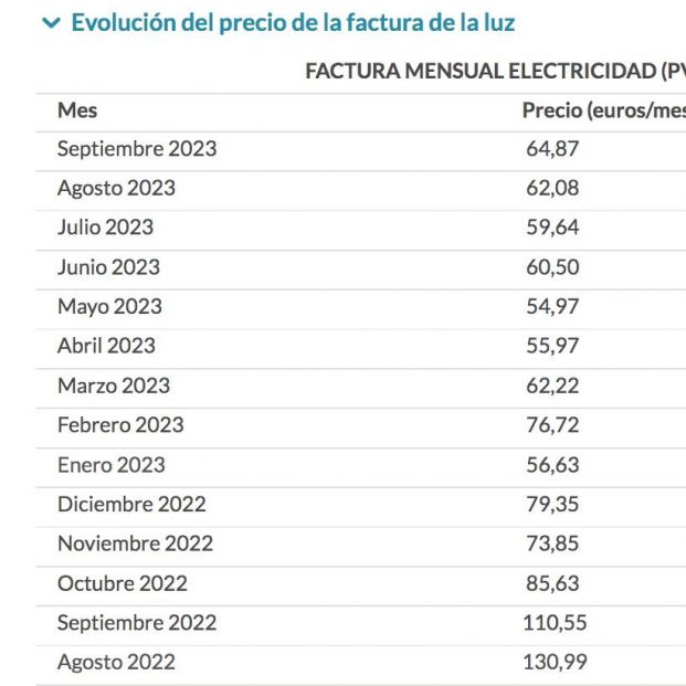 Captura de pantalla 2023 10 03 a las 13.09.21