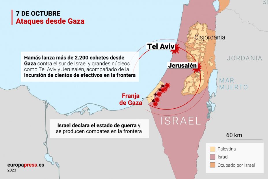 Israel y Palestina