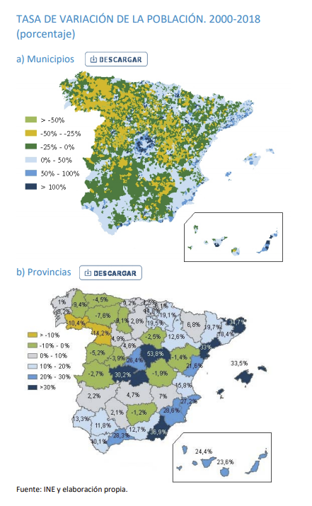 Población española Población española