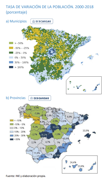 Población española