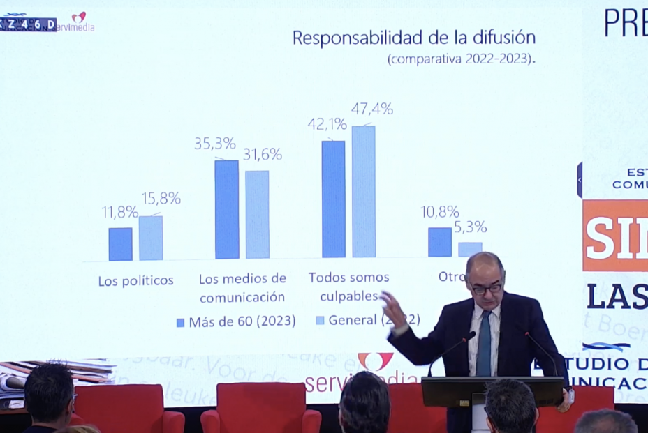 Los mayores, carne de cañón para los bulos sobre política y salud. Foto: Servimedia TV