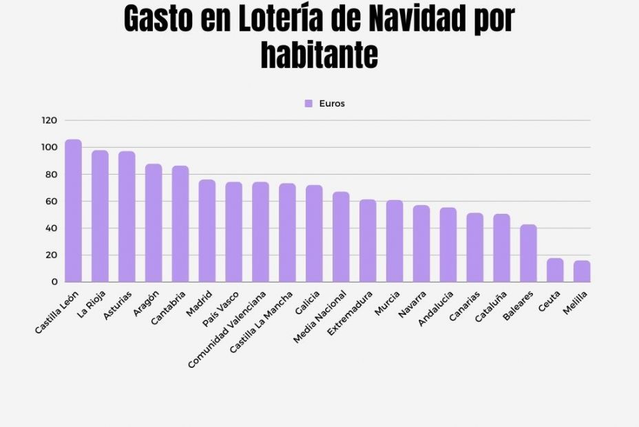 Gráfico Líneas Crecimiento Corporativo Negro Rojo