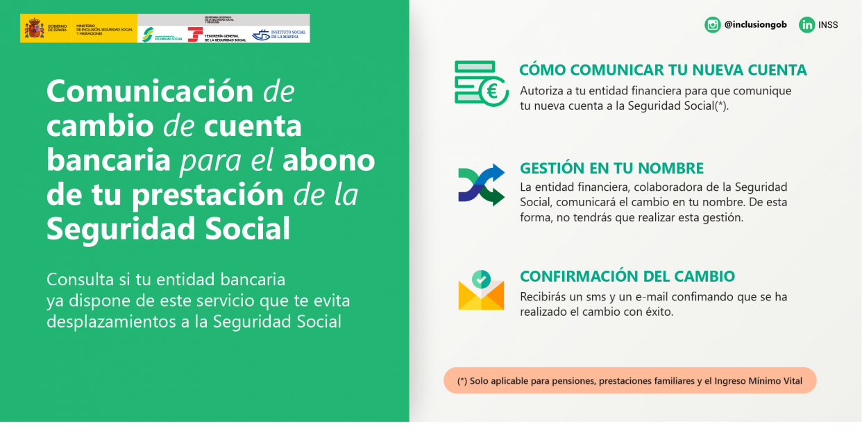 ¿Qué es el protocolo de variación de cuentas bancarias de la Seguridad Social?