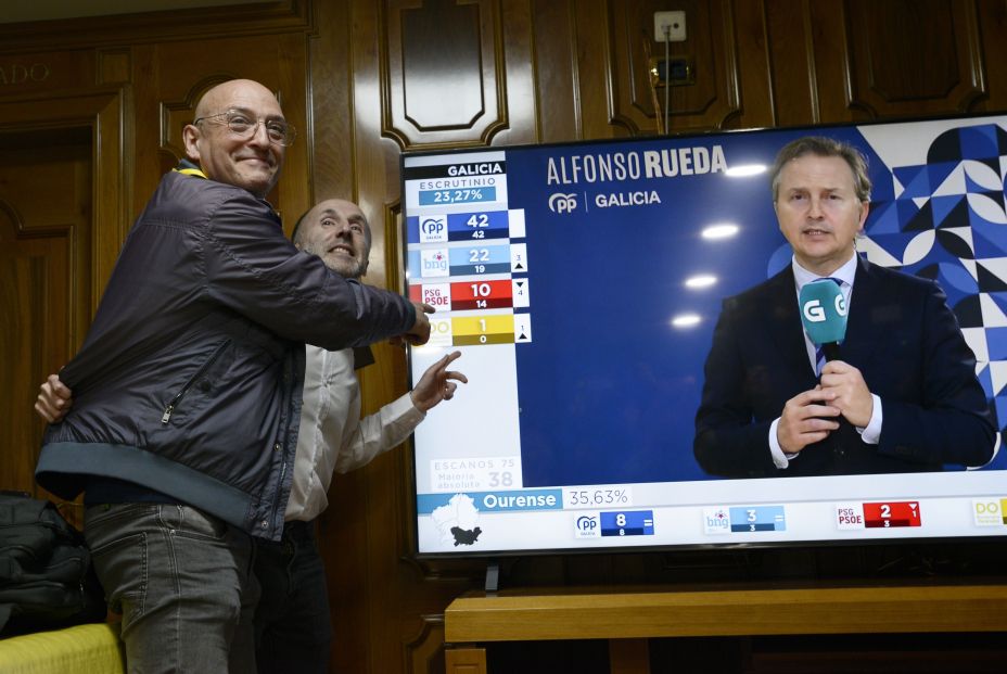 EuropaPress 5767366 candidato xunta galicia armando ojea 1i alcalde ciudad presidente do
