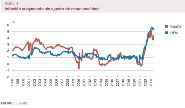 bancoespana2