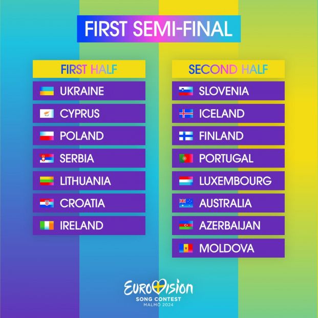Fuente, Eurovision pagina web oficial 