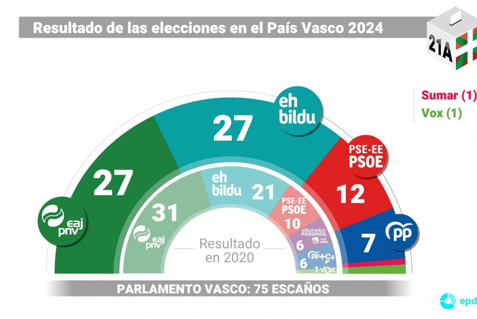 fotonoticia 20240421123253 4041613499 9999