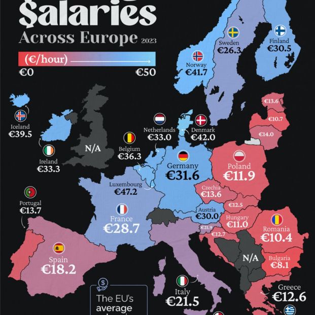 Mapa de salarios en Europa: Luxemburgo lidera la lista y España se queda por debajo de la media (Visual Capitalist)