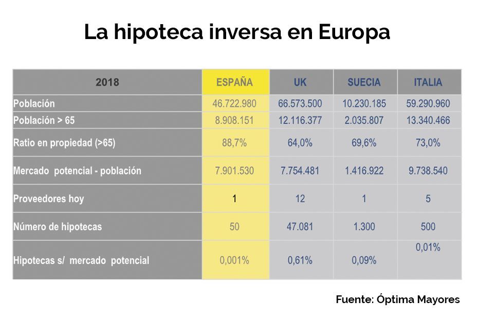 grafico1