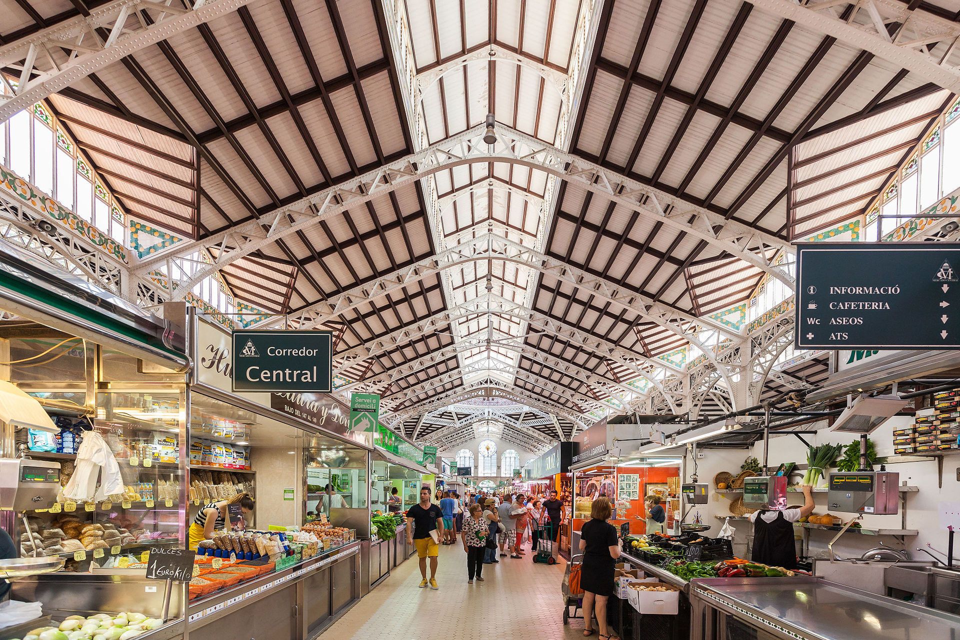 Mejores Mercados de España