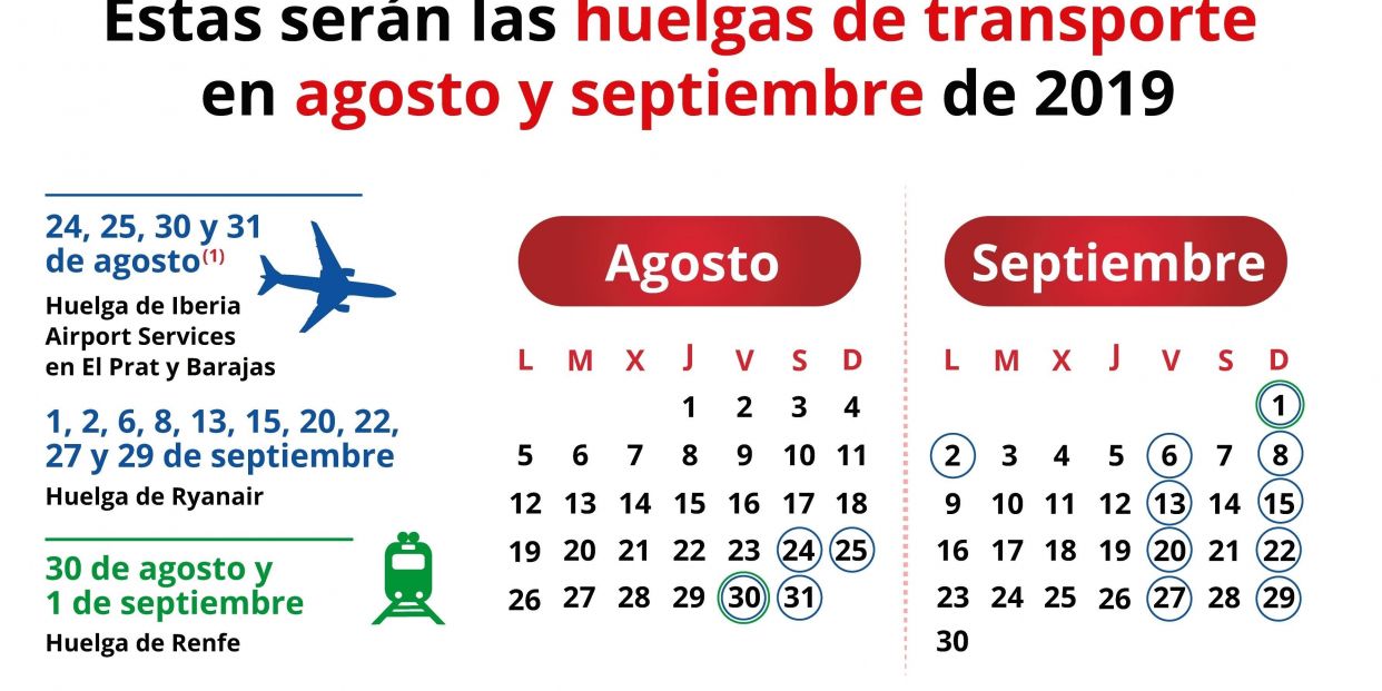  Calendario de huelga de transporte para finales de agosto y septiembre de 2019
