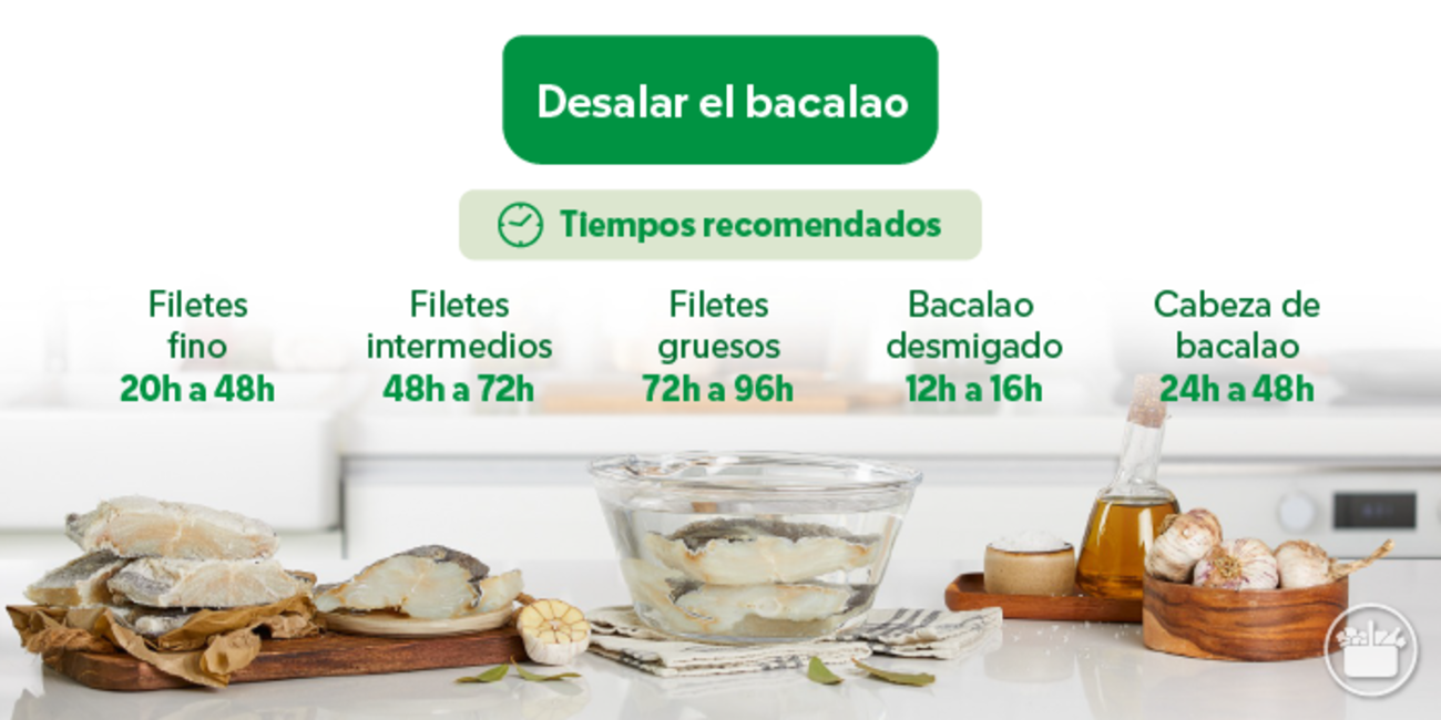 ¿Cómo hay que desalar el bacalao? (Mercadona) ¿Cómo hay que desalar el bacalao? (Mercadona)