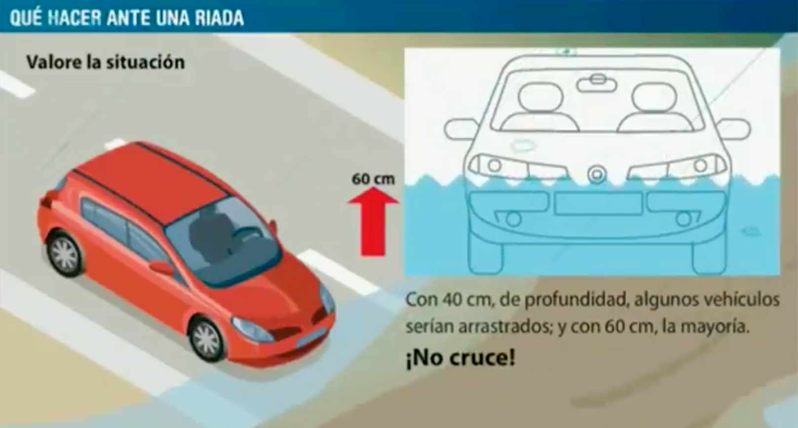 La DGT explica cómo actuar si te sorprende una riada en el coche