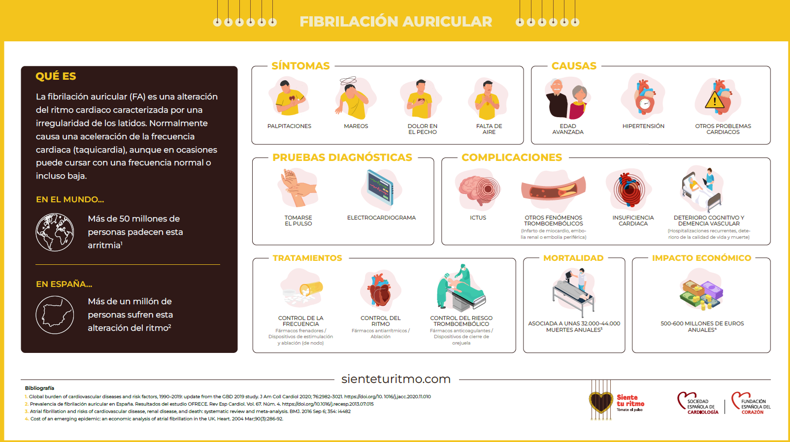 Los cardiólogos aconsejan tomarse el pulso habitualmente: así debes hacerlo Los cardiólogos aconsejan tomarse el pulso habitualmente: así debes hacerlo