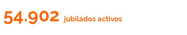 Jubilados activos