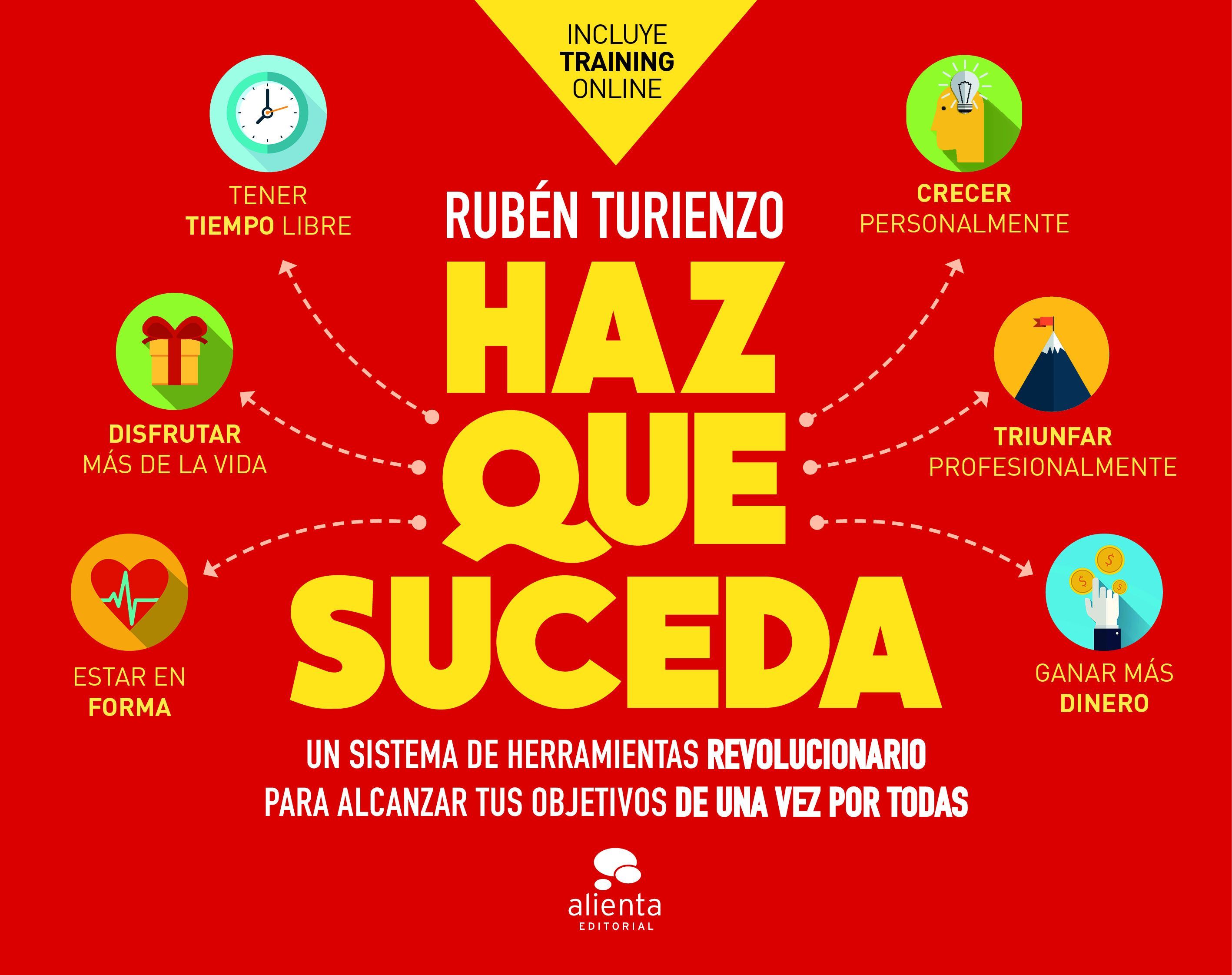 Rubén Turienzo nos da las pautas para alcanzar nuestras metas con éxito en Haz que suceda Rubén Turienzo nos da las pautas para alcanzar nuestras metas con éxito en Haz que suceda
