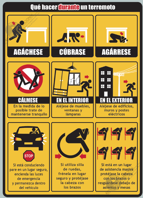 infografia terremoto infografia terremoto
