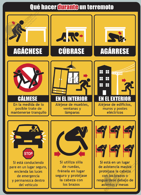 infografia terremoto