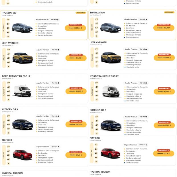 Suplemento por alquilar un coche con Centauro por ser mayor: supone pagar hasta un 25% más
