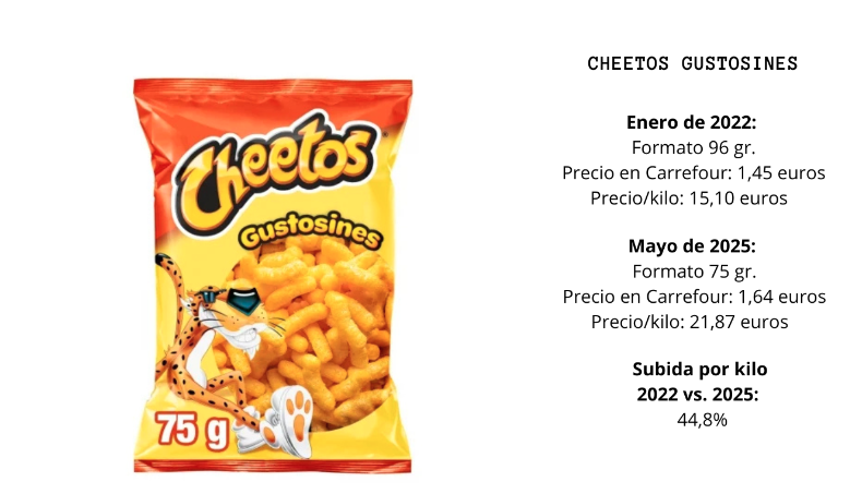 facua cheetos facua cheetos