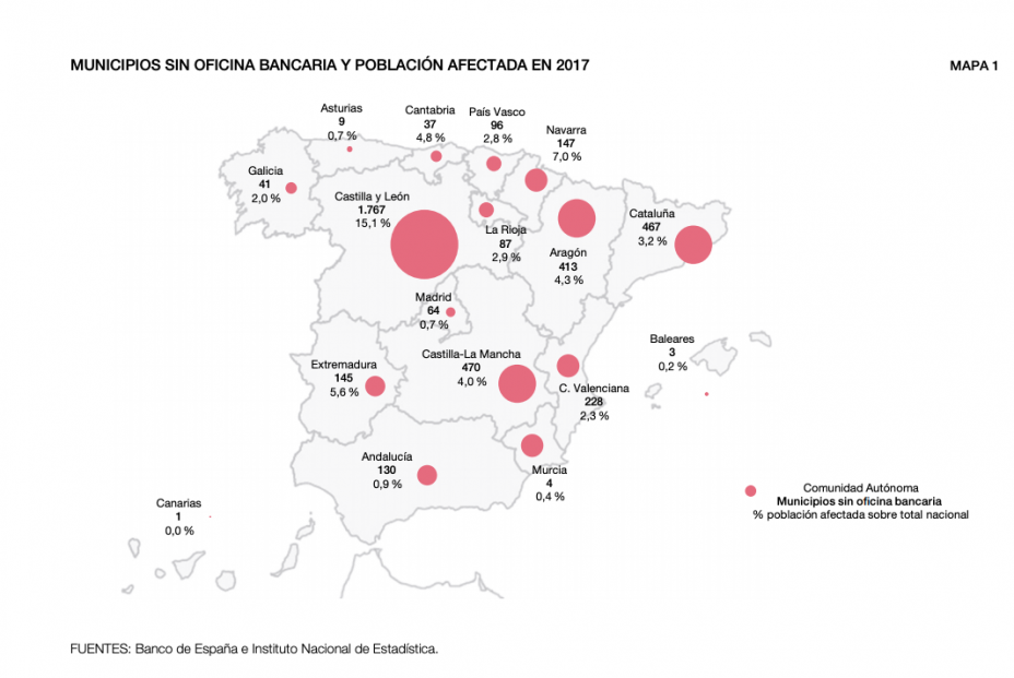 Oficinas bancarias en comunidades autónomas