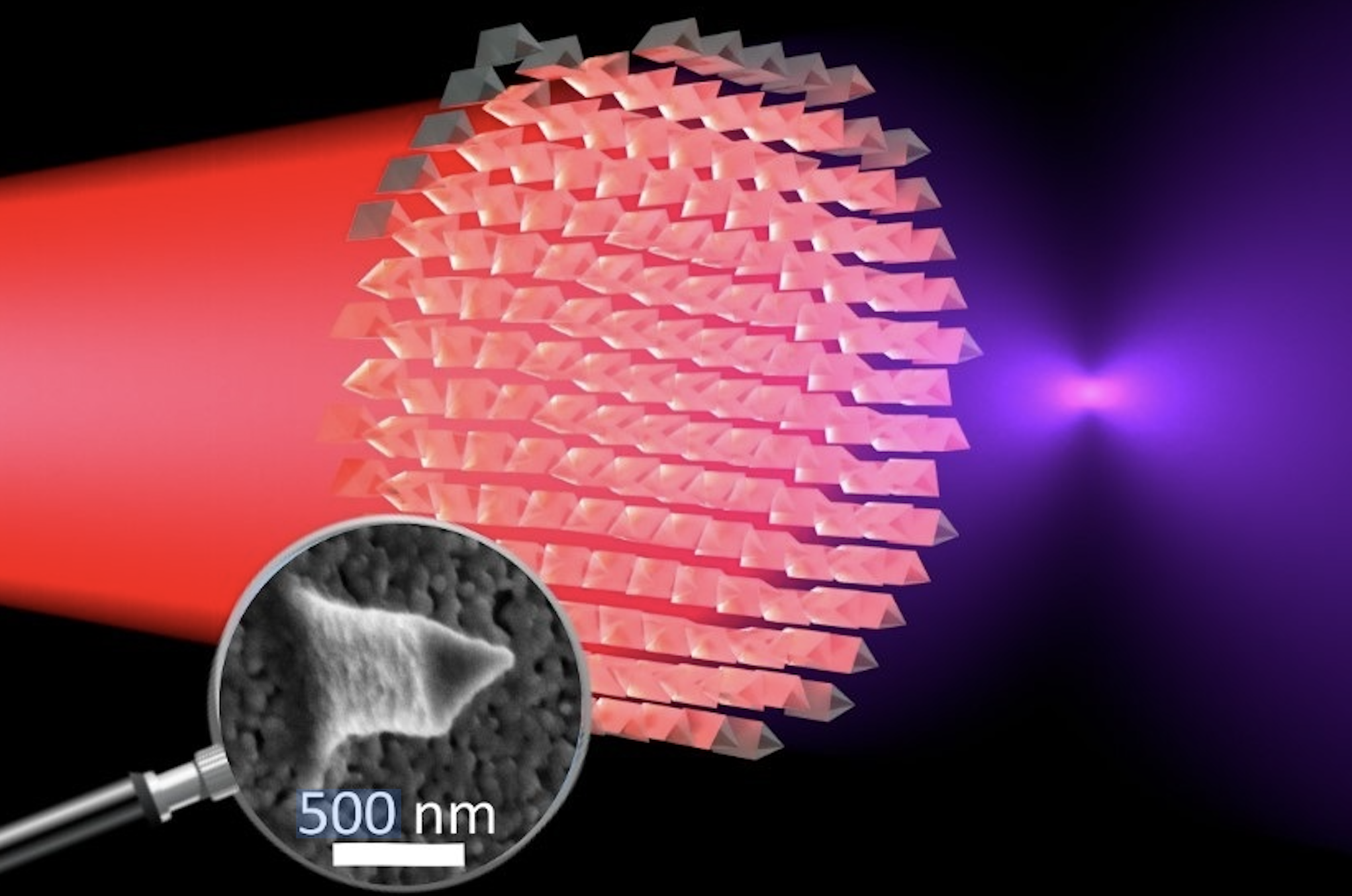 Crean una lente ultrafina que convierte luz infrarroja en visible: "Es magia"