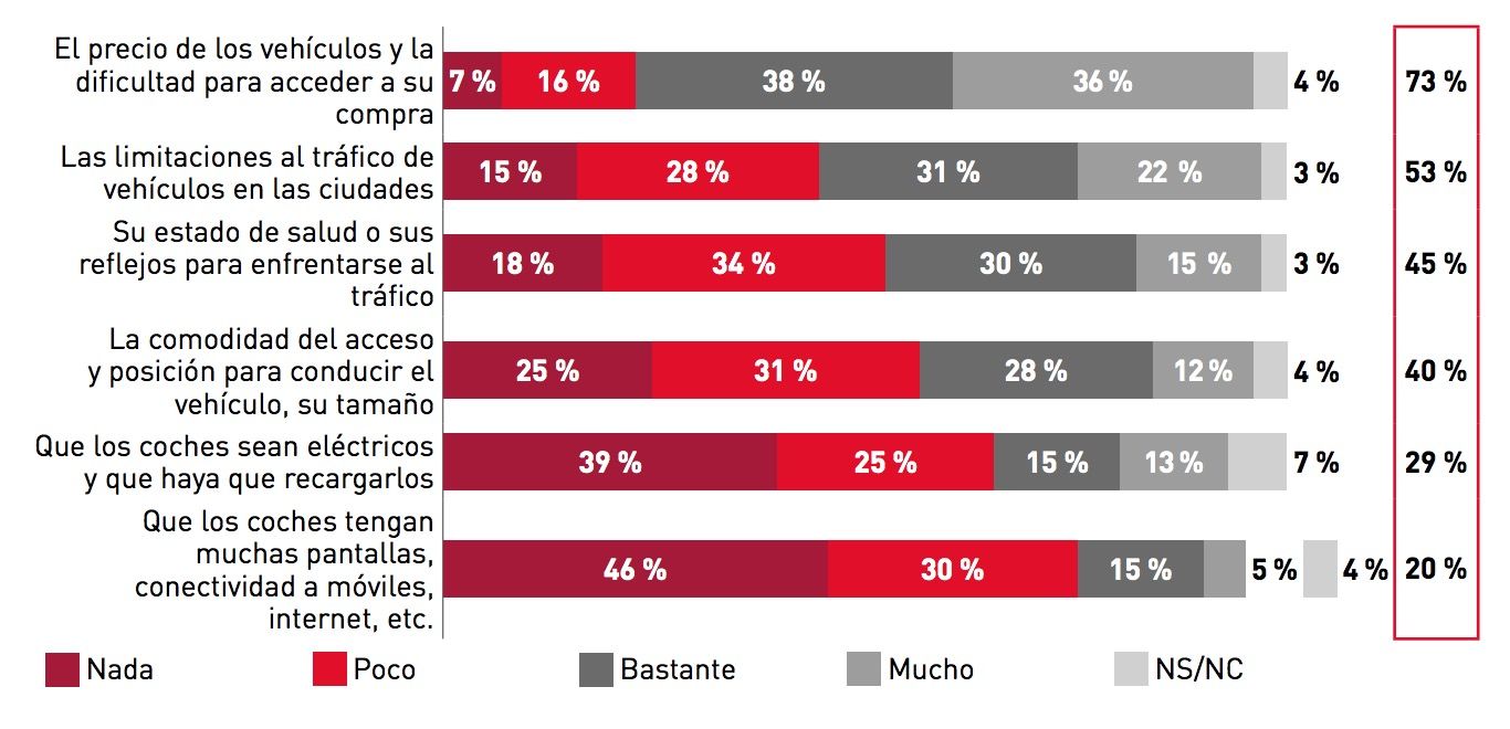 fundacion mapfre fundacion mapfre
