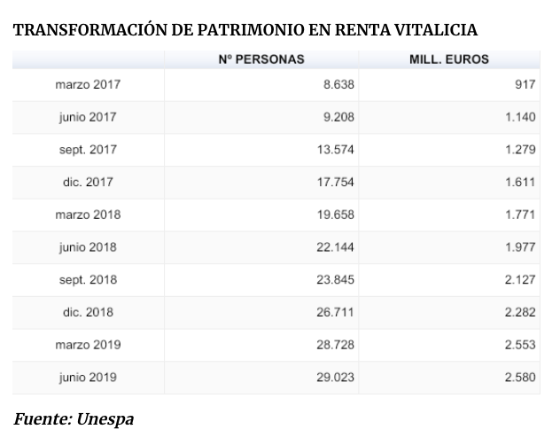 Captura de pantalla 2019 10 10 a las 12.36.14