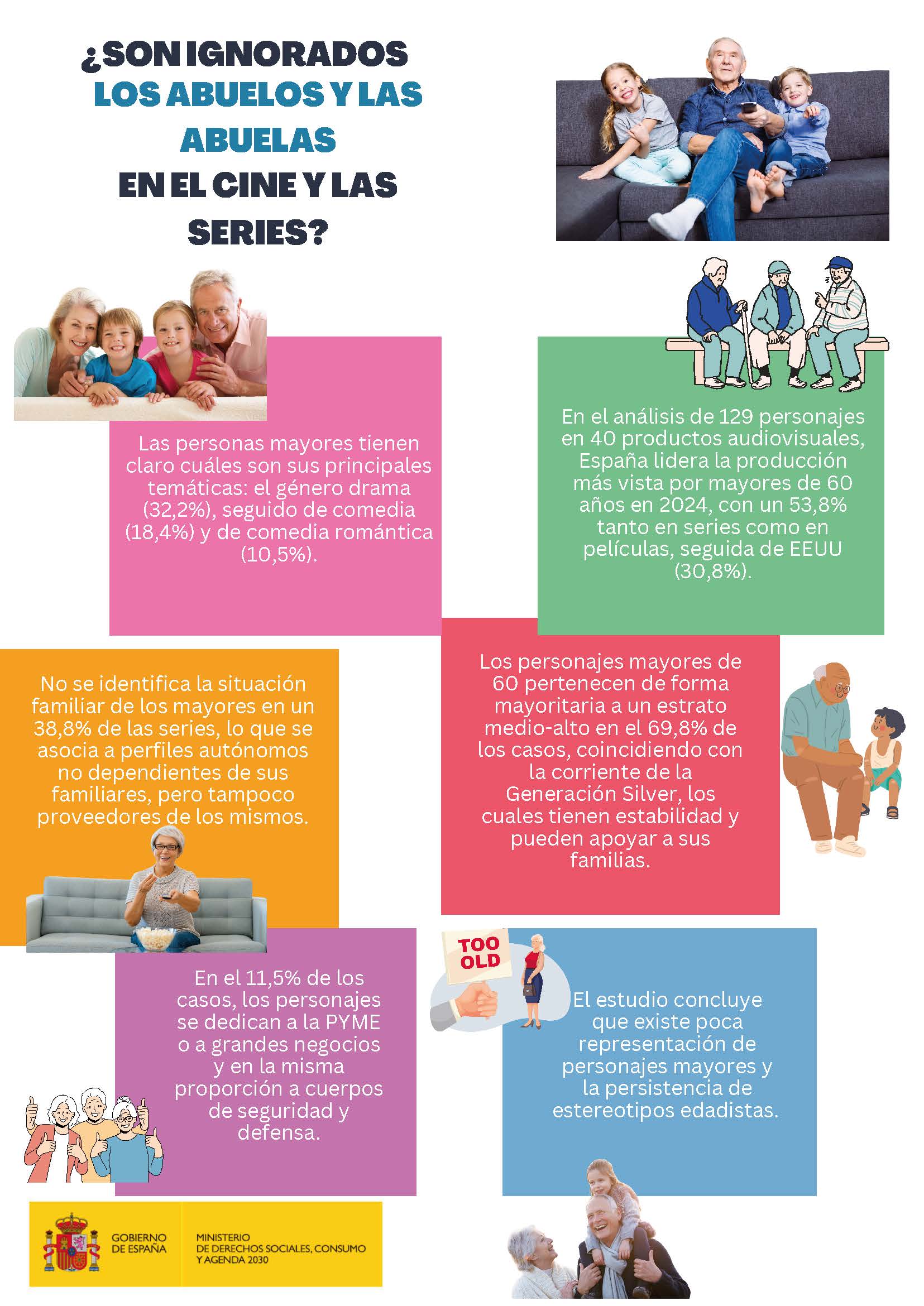 infografia Pagina 2 infografia Pagina 2