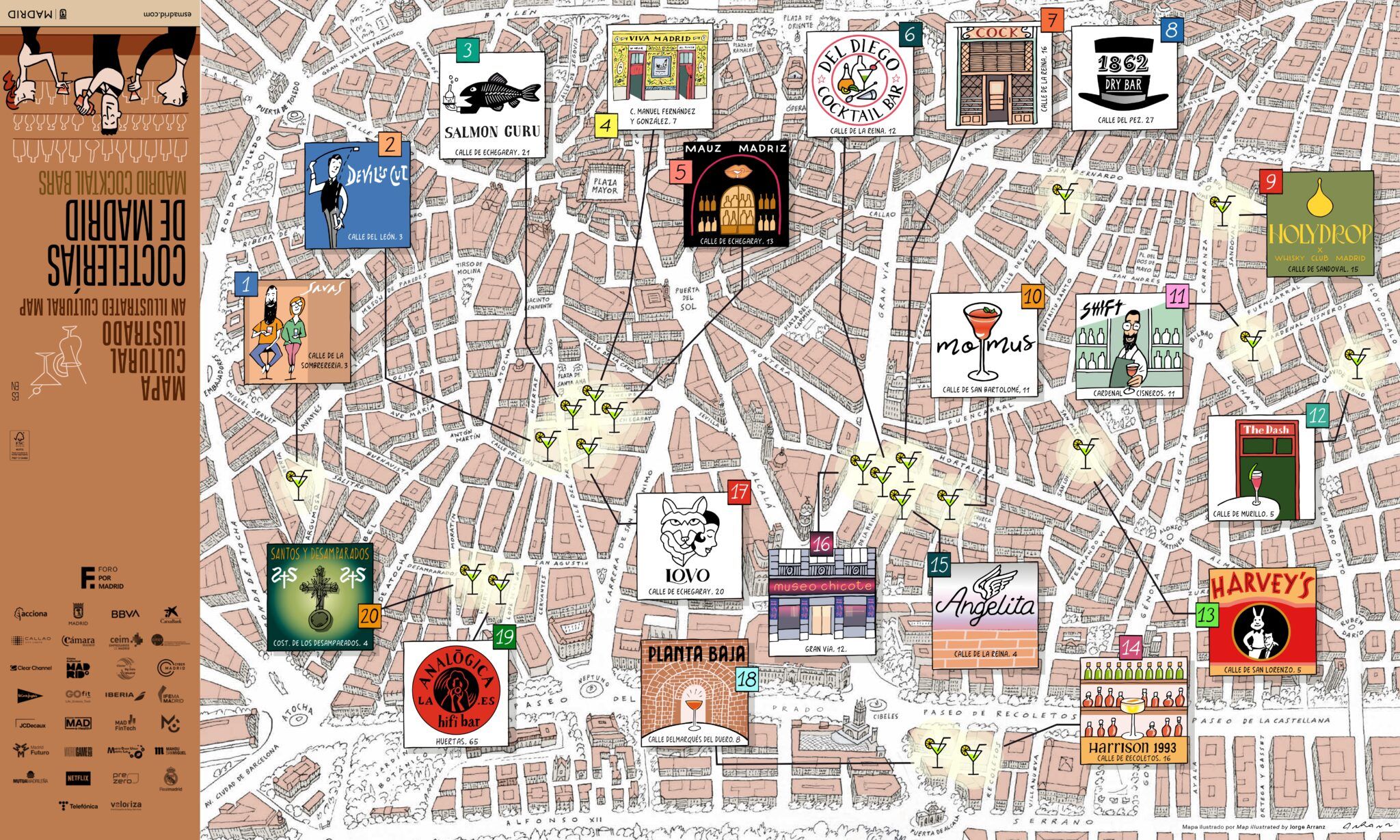 De las más clásicas a las más modernas: un recorrido por las 20 mejores coctelerías de Madrid