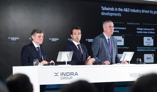 Indra gana 215 millones hasta junio, un 88% más
