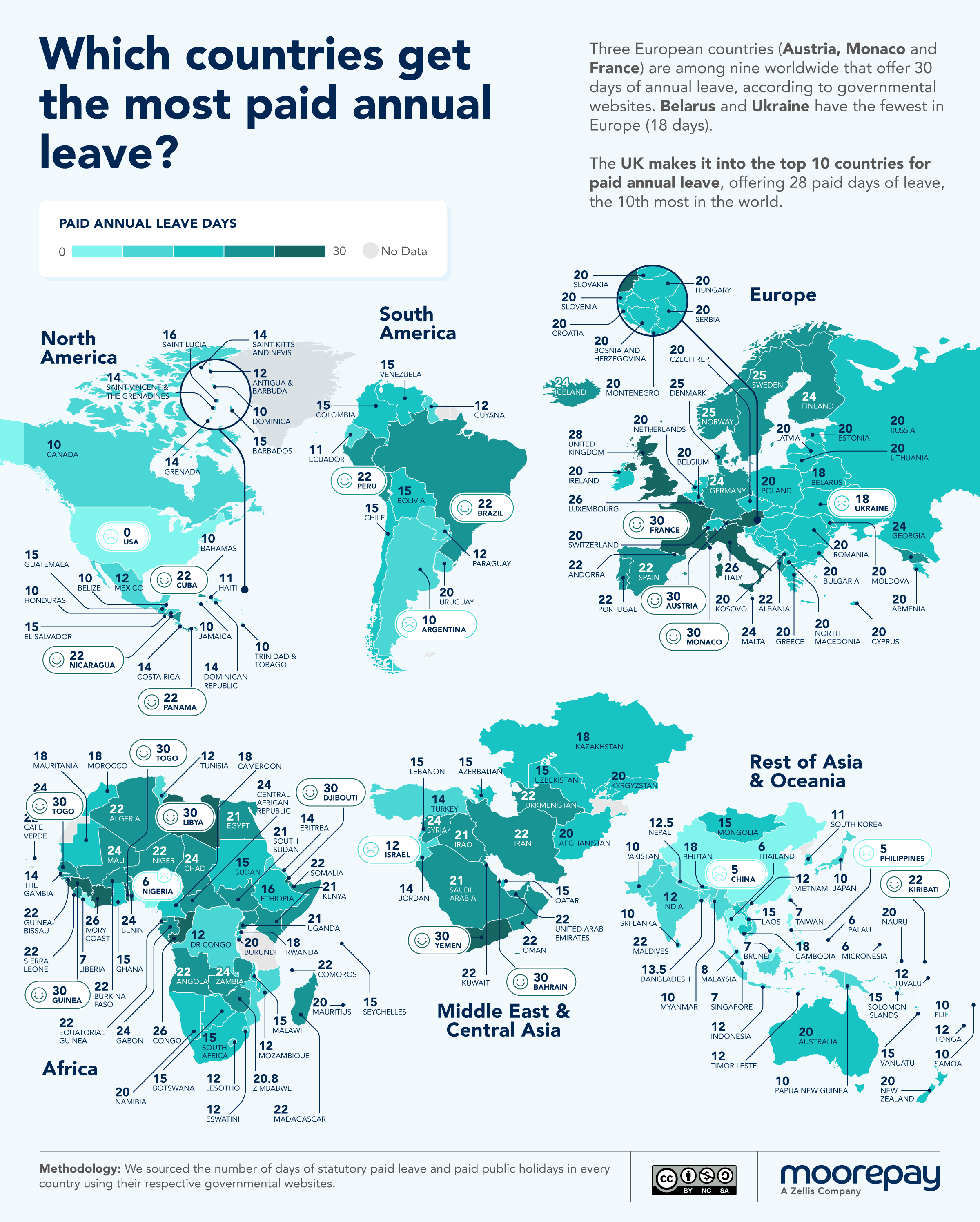 Which Countries Get the Most Paid Annual Leave (1) Which Countries Get the Most Paid Annual Leave (1)