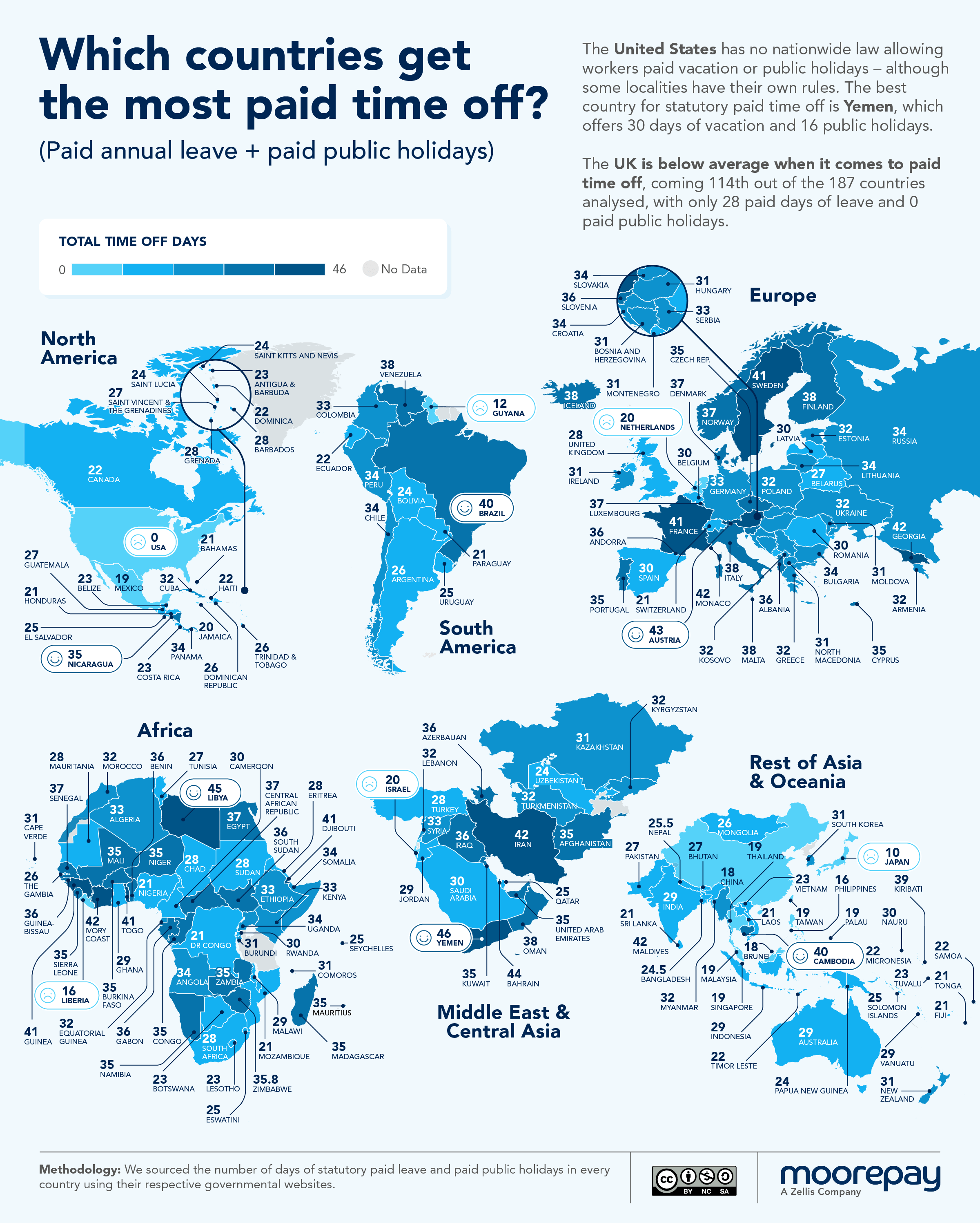 Los países con más días de vacaciones pagadas Los países con más días de vacaciones pagadas