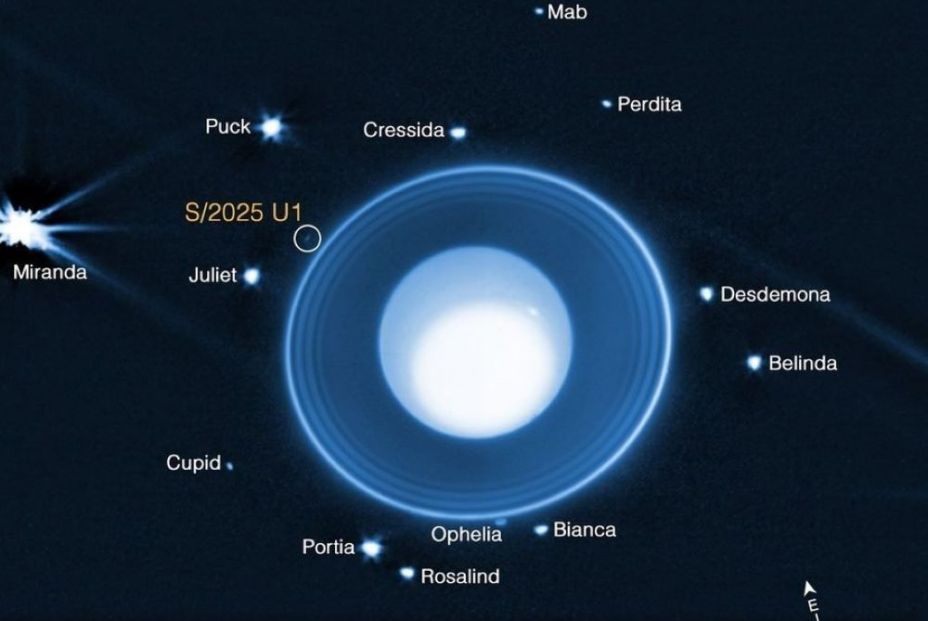 EuropaPress 6908807 telescopio espacial james webb urano descubrimiento luna 2025 u1 EuropaPress 6908807 telescopio espacial james webb urano descubrimiento luna 2025 u1