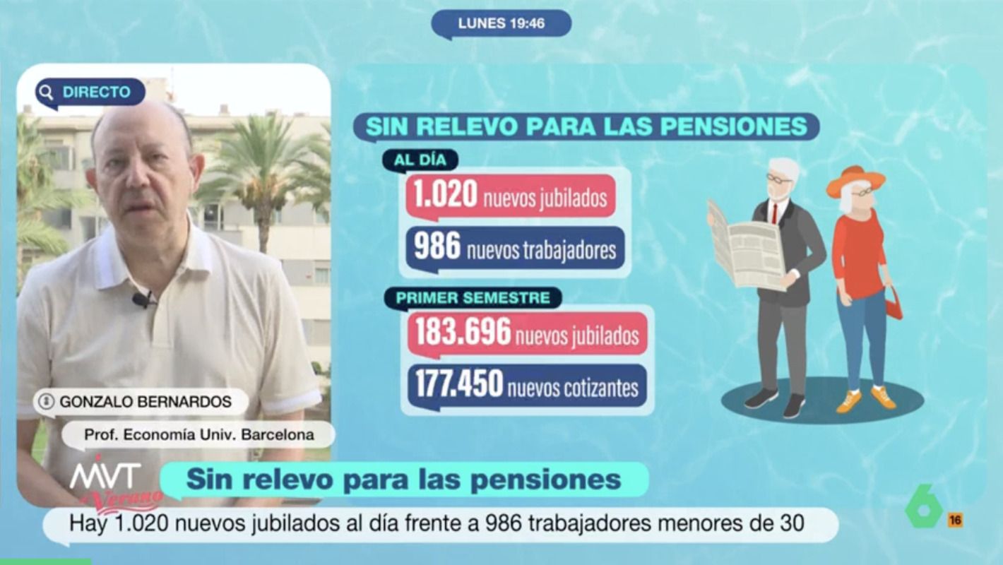 Gonzalo Bernardos: "La única solución viable para el sistema de pensiones es retrasar la jubilación"