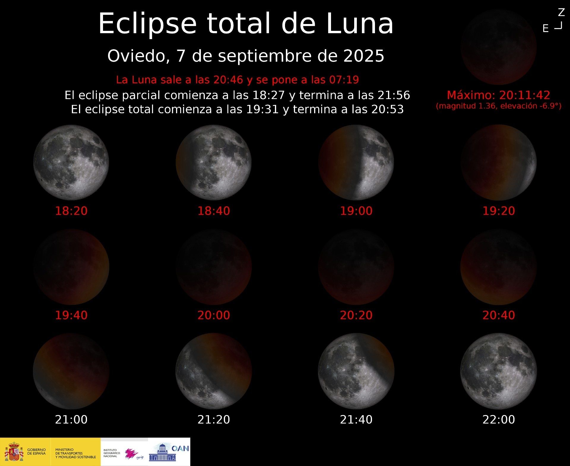 ¿Dónde y cuándo ver la Luna de Sangre desde España?