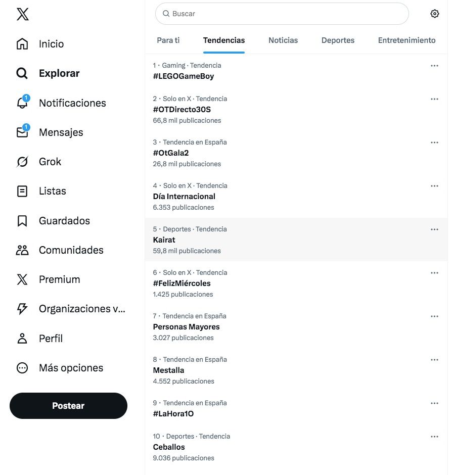 tendencias x2