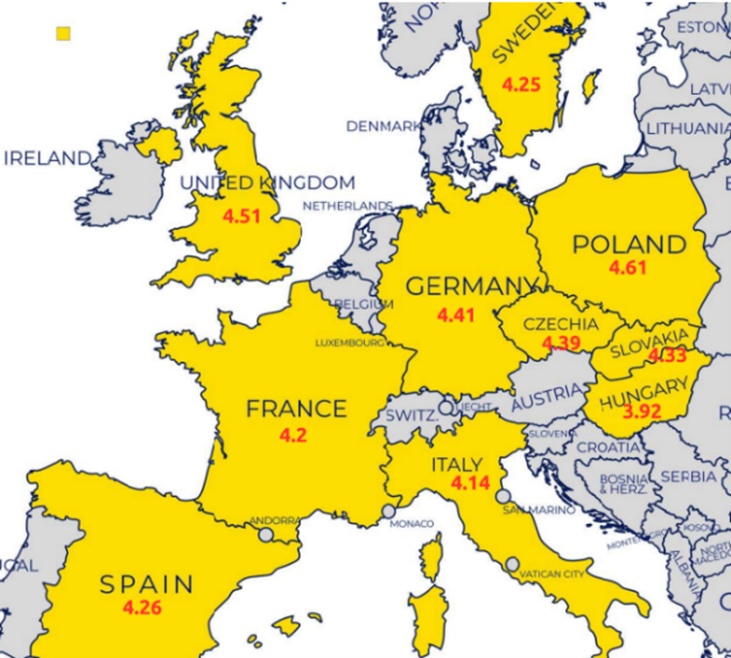 EFPA Radiografia salud financiera en Europa
