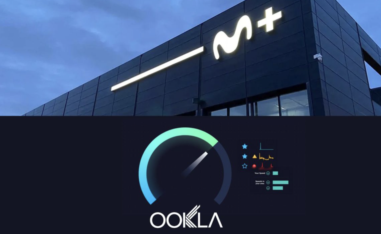 Movistar, mejor red móvil y mejor red 5G en España, según Ookla Movistar, mejor red móvil y mejor red 5G en España, según Ookla