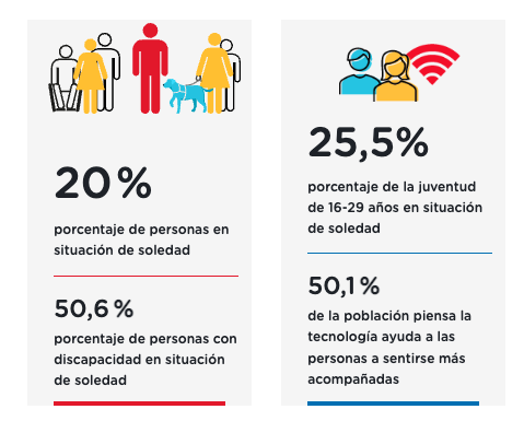 soledad 2 soledad 2