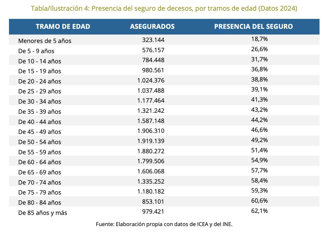 Captura de pantalla 2025 10 27 a las 10.47.42