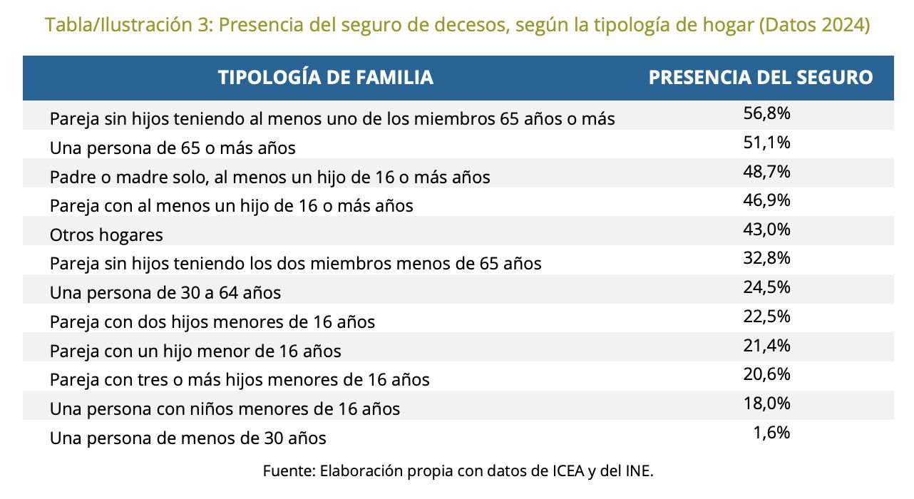 Captura de pantalla 2025 10 27 a las 10.48.09
