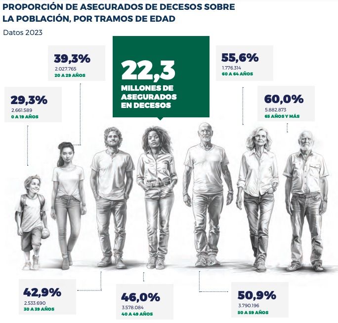 Captura de pantalla 2025 10 15 a las 17.50.34