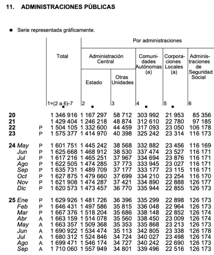 deuda ss 126.173 septiembre 25 deuda ss 126.173 septiembre 25