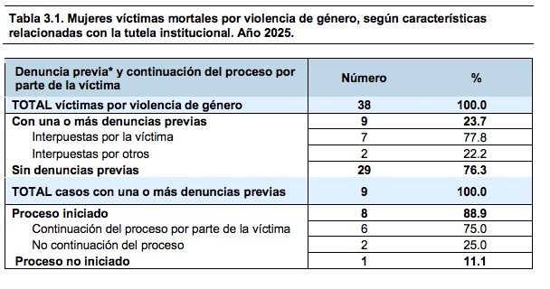 WhatsApp Image 2025 11 18 at 22.32.58