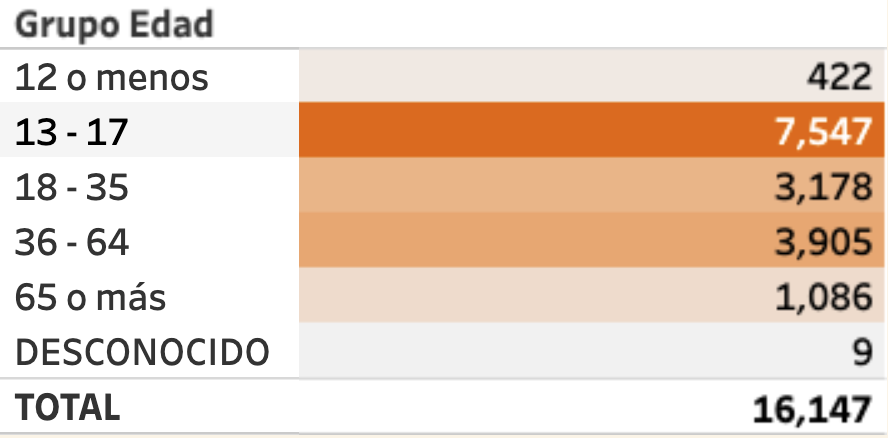 Captura de pantalla 2025 11 19 a las 11.33.47 Captura de pantalla 2025 11 19 a las 11.33.47